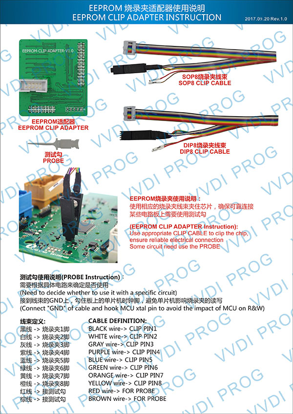 vvdi prog eeprom clip adapter instruction