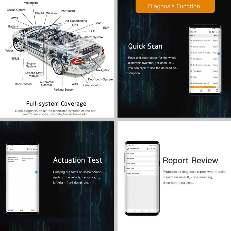 Français Humzor NexzDAS Pro Bluetooth Auto Diagnostic Tool