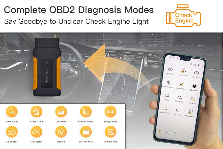 Humzor NexzDAS Pro Full-system Bluetooth Auto Diagnostic Tool OBD2 Scanner  Car Code Reader with Special Functions