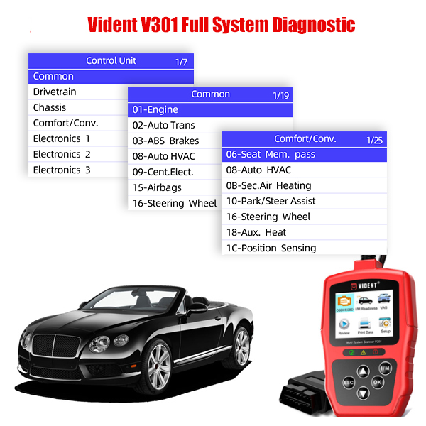 Vident V301 OBD2 Car Diagnostic Tool Pour VW Audi Skoda Seat