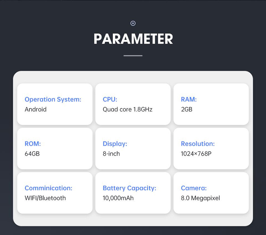 Parameter