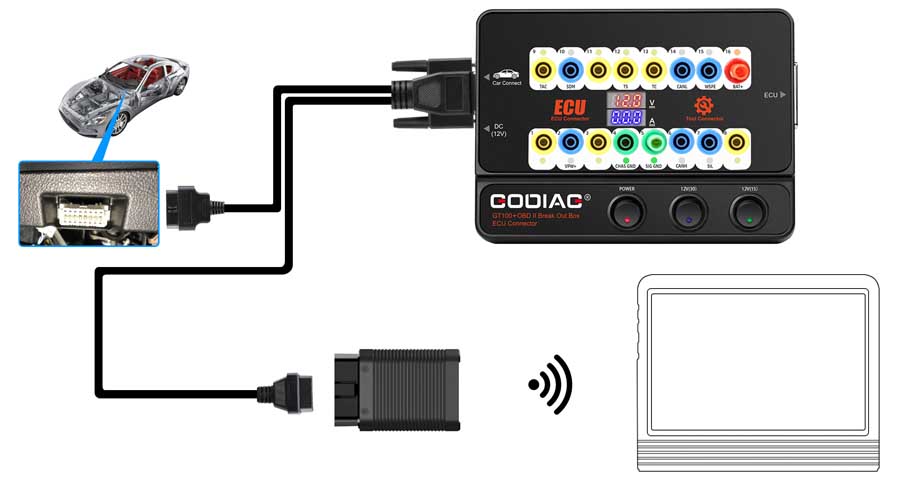 Microspia GSM Caricatore Auto GT100