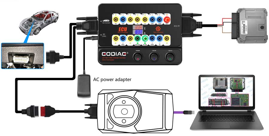 GODIAG GT100+