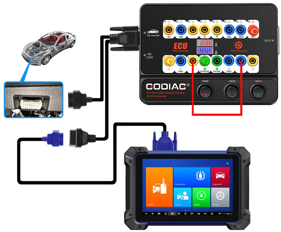 GODIAG GT100+