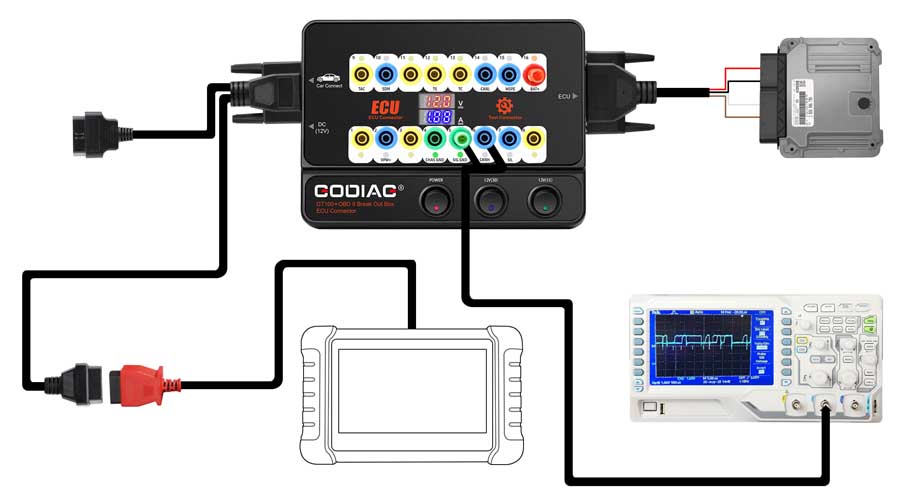 GODIAG GT100+